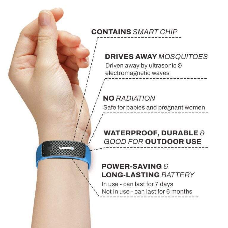UltraSonic SlimVibe Lymphvity Wristband Chyhua