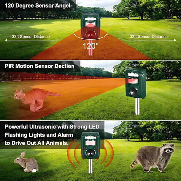Highly Efficient Solar Ultrasonic Animal Repeller - With 5 Frequencies, Repels Moles, Squirrels, Deer, Snakes, Cats, Dogs, Raccoons, Skunks, Foxes, Birds - Image 11