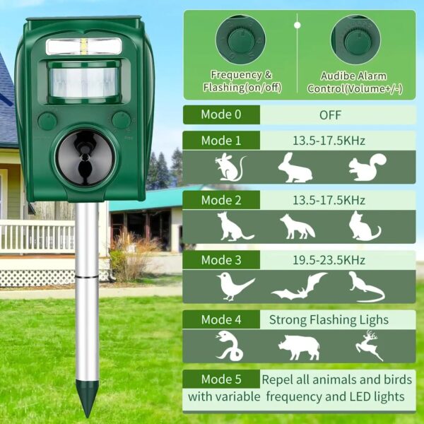 Highly Efficient Solar Ultrasonic Animal Repeller - With 5 Frequencies, Repels Moles, Squirrels, Deer, Snakes, Cats, Dogs, Raccoons, Skunks, Foxes, Birds - Image 8