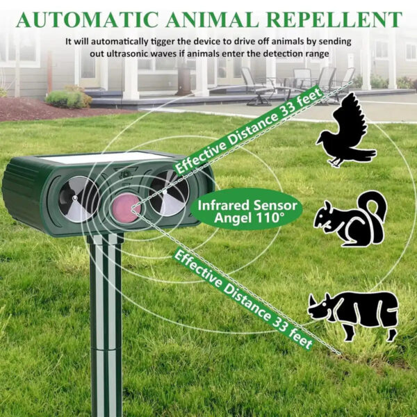 Solar Ultrasonic Coyote/Raccoon/Skunk/Snake & Rodent Repeller - Weatherproof - Image 13