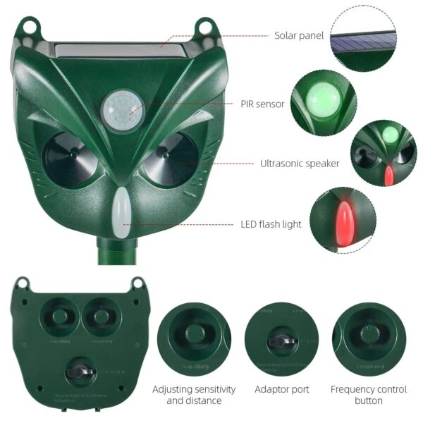 Ultrasonic Solar Yard Animal Repeller with Motion Sensor and Flash Light - For Rodents Squirrel Dogs - Image 12